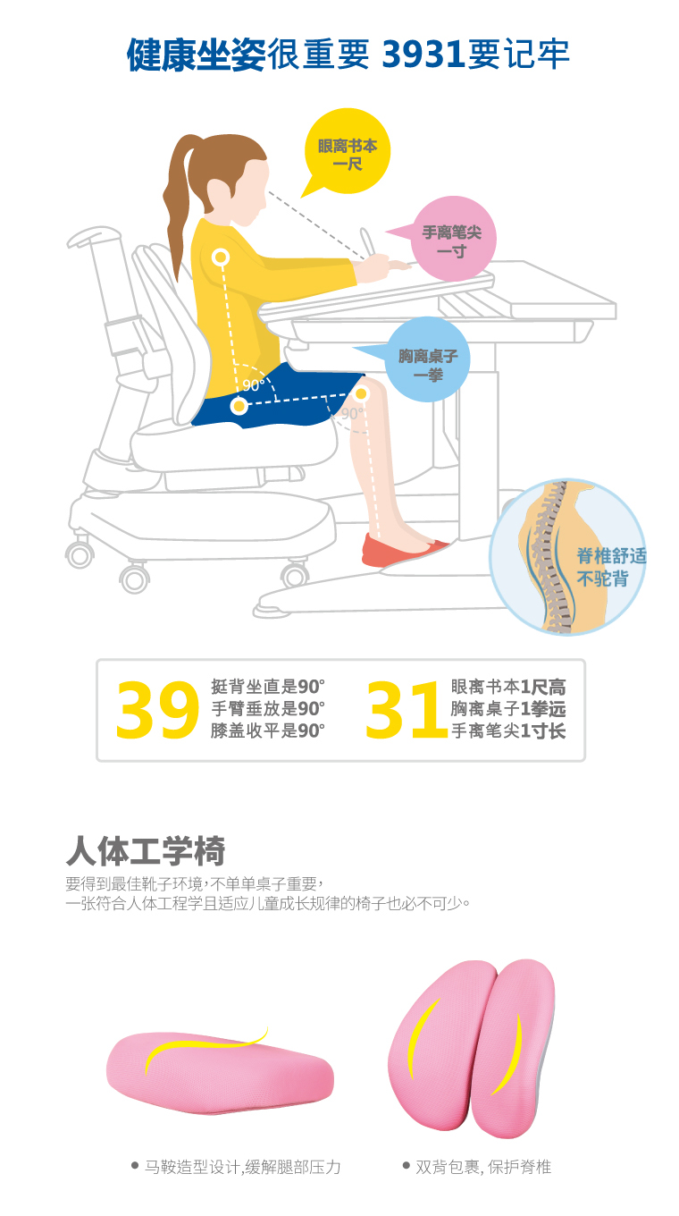 人體工學椅，馬鞍造型設計，緩解腿部壓力